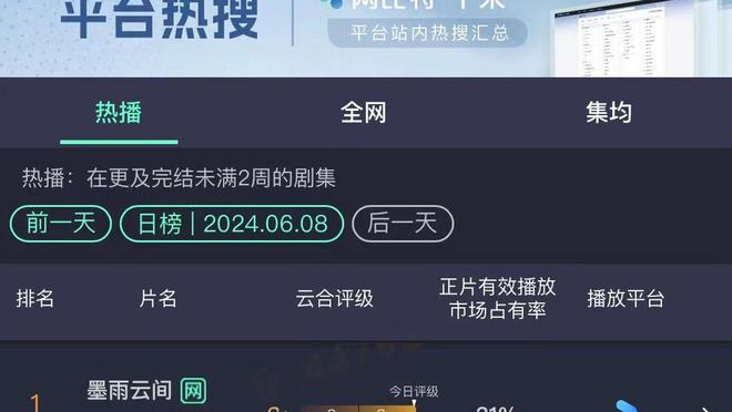 普尔二月至今出战的比赛0胜6负 场均8.8分 真实命中率34.7%